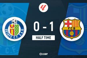 半场-巴萨暂1-0赫塔费 费尔明破门佩德里直塞助攻孔德加维染黄