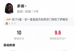 多库本场数据：传射+32分钟11次过人成功5关键传球，评分10