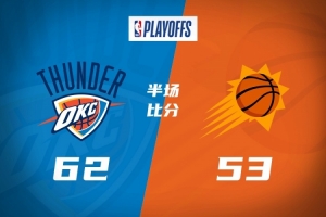 半场战报-雷霆领先太阳9分 亚历山大7中7砍17分 狄龙13+4