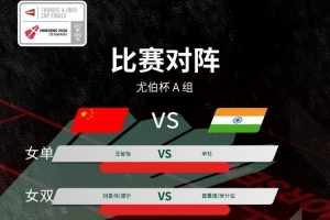 尤伯杯中国vs印度对阵情况：王祉怡首战对阵辛杜，陈雨菲第三战