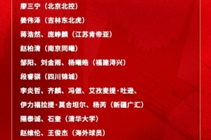 中国男篮短训名单：新疆队6人 赵维伦&王俊杰+清华限泰诚&石奎