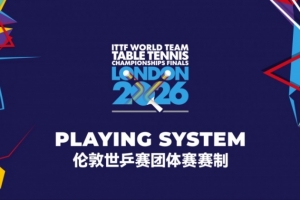 伦敦世乒赛团体赛赛制介绍：世界前七加东道主直接锁定淘汰赛席位