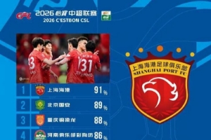中超第8轮传球成功率：海港91%居榜首，国安、河南、重庆进前五