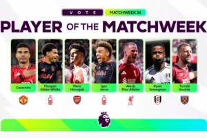 英超第34轮最佳球员候选：卡塞米罗、因卡皮耶、麦卡利斯特在列