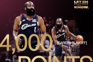 哈登季后赛4000分+1000助跻身历史前五！前4：乔丹詹姆斯科比帕克