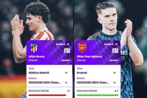 欧冠场均数据对比:约克雷斯造犯规、禁区触球更多 小蜘蛛多项占优