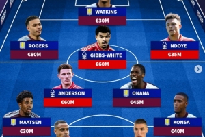 德转列欧联四强最贵阵：维拉、森林各5将+弗赖堡门将阿图伯鲁