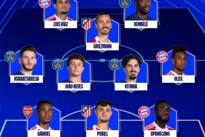 本轮欧冠官方最佳阵：登贝莱、迪亚斯领衔，巴黎4将、拜仁3人