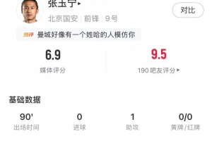 张玉宁全场数据：4射门1射正1助攻1关键传球2抢断，获评6.9分